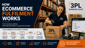 How Ecommerce Fulfilment Works