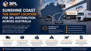 Why 3PL Sunshine Coast Ideal Location